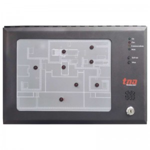 TX7331 Intelligent grafisk efterligningspanel